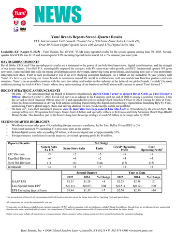 thumbnail Yum! Brands Reports Second-Quarter Results
