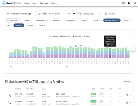 original AwardFares' Timeline view provides a clear, color-coded visualization of daily award seat availability across different cabin classes, helping users easily spot trends and opportunities for flights.