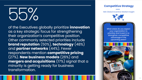 thumbnail Data sample from global study on competitive strategy.