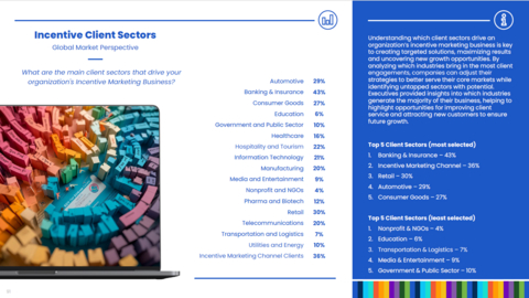 thumbnail Data sample from global study on incentive client sectors.