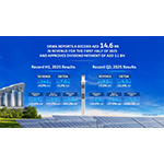 Dubai Electricity and Water Authority PJSC registra un fatturato record di 14,6 miliardi di AED per il primo semestre del 2025 e approva il pagamento di dividendi per 3,1 miliardi di AED