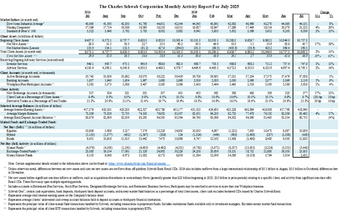 thumbnail MS Excel file of table only