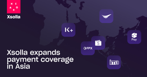 original (Graphic: Xsolla)