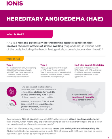 thumbnail Hereditary Angioedema (HAE) fact sheet