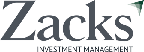 Zacks Investment Management Logo