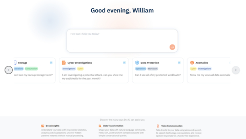 original Druva DruAI Console