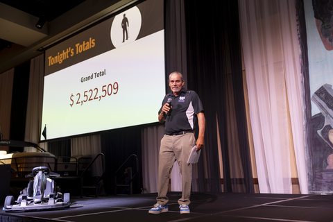 thumbnail The 2025 Golf for the Future event raised over $2.5 million to support scholarships and student programs, including the "Fund A Need” initiative, which provides free breakfast to Wisconsin Dells students; more than 113,500 meals were provided last school year alone.