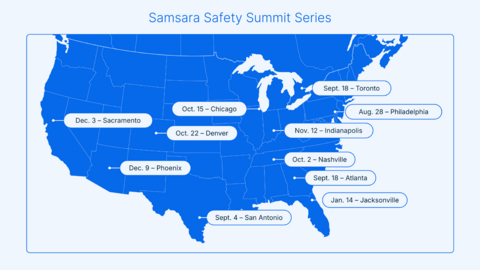 original Samsara Safety Summit Series Dates and Locations
