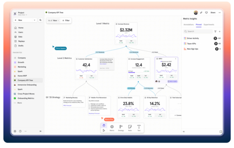 original Mixpanel Metric Tree