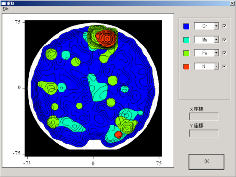original Measurement result of surface contaminant distribution