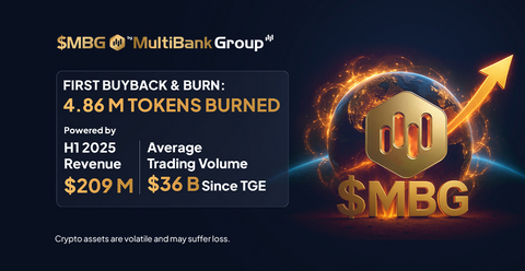 original MultiBank Group Completed First $MBG Buyback & Burn, Removing 4.86M Tokens After Record H1 2025 Financial Results.