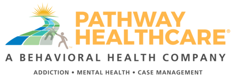 Watershed Health Logo