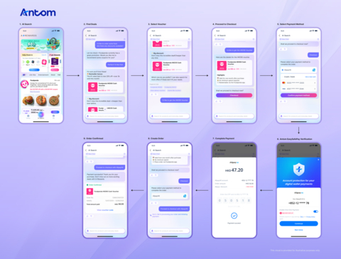 original Antom's agentic payment solution supports diverse payment options with enhanced risk management for AI agents