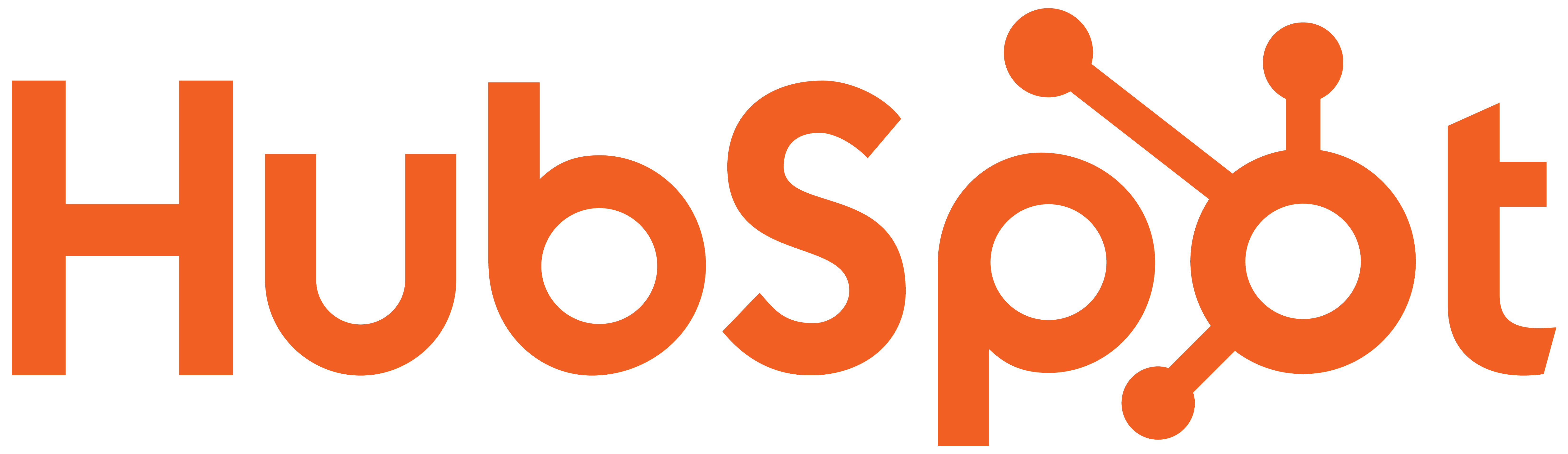 HubSpot Introduces the Loop: A New Playbook for Growth in the AI Era