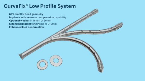 thumbnail CurvaFix announces FDA clearance for its next-generation CurvaFix® Low Profile System. It is estimated that 200,000 pelvic fractures occur annually in the U.S., many of which require surgical intervention to restore stability, alleviate pain and enable early weight-bearing and mobility. Clinical experience shows the unique CurvaFix approach may reduce pain, support earlier mobility and improve recovery compared to conventional straight implants.