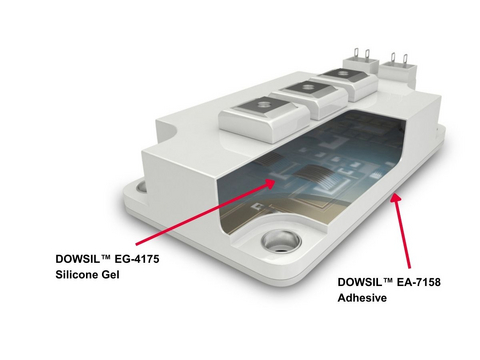 original DOWSIL™ EG-4175 Silicone Gel is a protective solution, for next-generation insulated gate bipolar transistor (IGBT) modules, that withstands temperatures up to 180°C. This innovative gel from Dow supports greater reliability, lower power losses and higher power efficiencies in high-voltage power electronics for electric vehicles and renewable energy applications. 