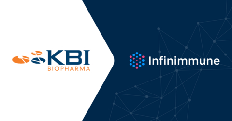 KBI Biopharma, Inc. Logo