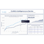 CLARA_Analytics_Intelligence_as_a_Service_%28IaaS%29.jpg