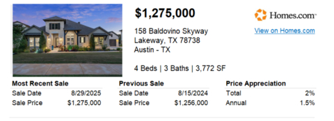 thumbnail Example Two