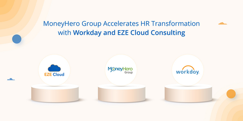 original EZE Cloud Consulting and MoneyHero reflecting on their Workday integration alliance