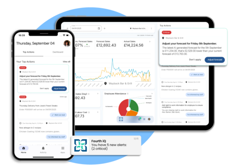 original Fourth announces the release of the iQ App to supercharge restaurant manager performance.