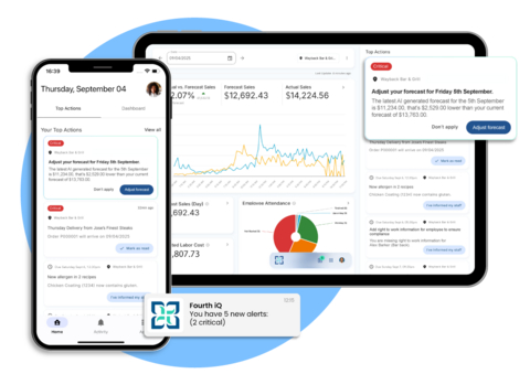 original Stay ahead of every shift with the ultimate restaurant manager companion.