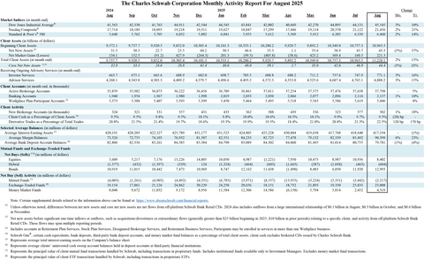 thumbnail MS Excel file of table only.