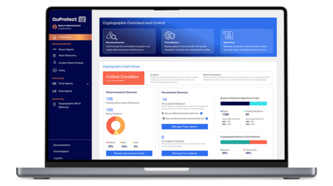 original QuProtect R3 is the industry’s first and only fully integrated, production-ready post-quantum cryptography (PQC) platform for encryption modernization.