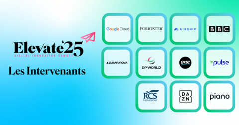 original Profitez de l’expertise d’entreprises à l’avant-garde des expériences clients mobile-first basées sur l’IA.