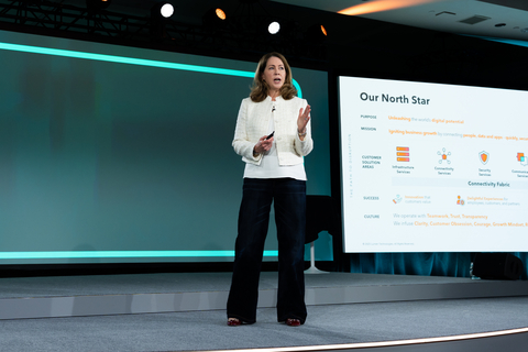 original Lumen Technologies CEO Kate Johnson spotlights the company’s bold strategy, financial progress, and early look at product roadmap to reimagine digital networking for the AI economy at a gathering of industry analysts.