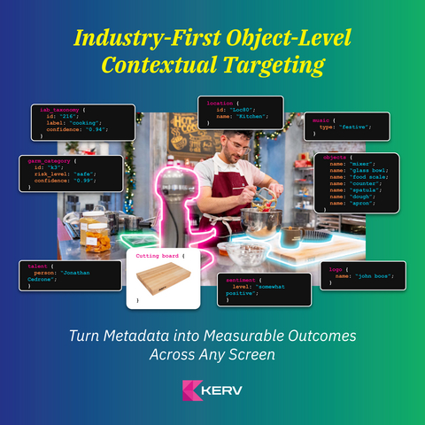 original KERV.ai introduces industry-first object-level contextual targeting, turning metadata into measurable outcomes across any screen.