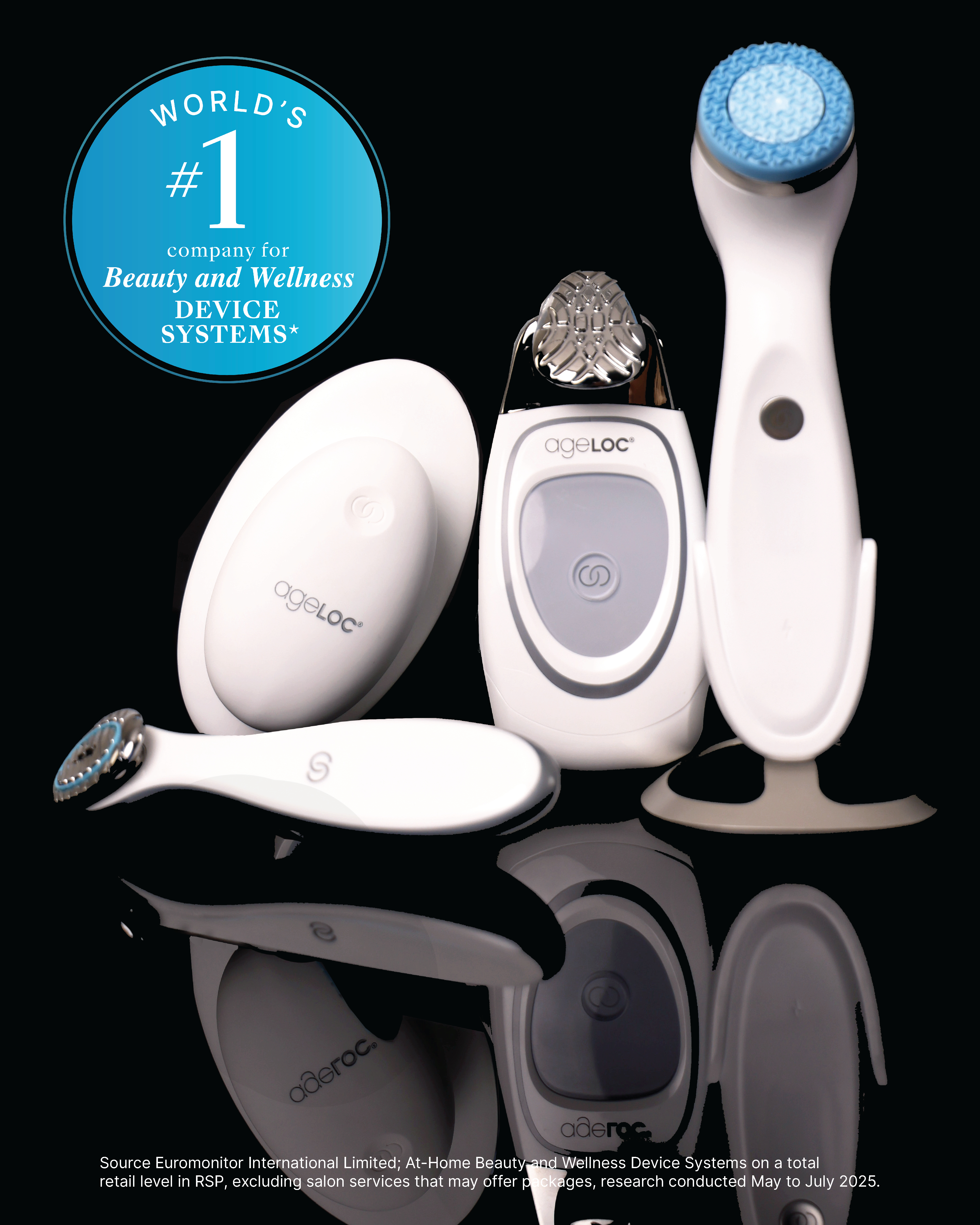 Nu Skin Ranked the World's #1 Company for Beauty and