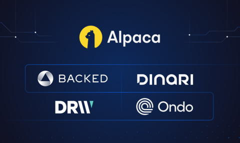 original The release of Alpaca's Instant Tokenization Network (ITN) allows for in-kind minting and redemption of tokenized stocks 24/7, bridging TradFi and DeFi infrastructure. Alpaca's Instant Tokenization Network leads with adoption by global partners including Backed (xStocks), Dinari, DRW, and Ondo Finance.