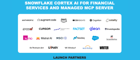 original Snowflake Unveils Cortex AI for Financial Services: Enterprise-Ready AI Built to Scale