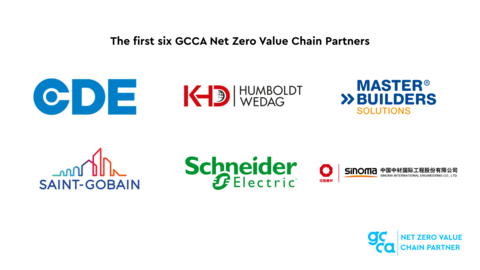 original The first six organisations to join the GCCA NZVCP