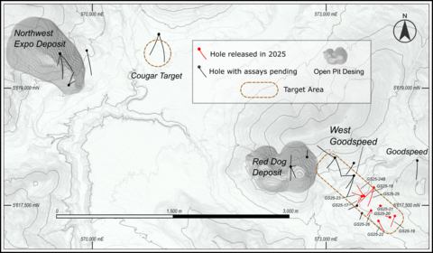 thumbnail Figure 2. Red Dog and West Goodspeed Areas with Drilling Executed in 2025