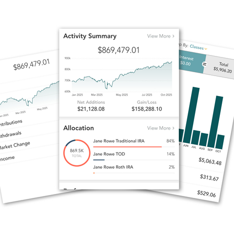 thumbnail The NFSG 360 app in action: Monitor portfolio growth, track allocations across accounts, and view projected income distributions.