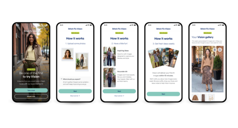 original How Stitch Fix Vision Works