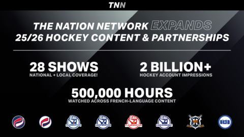 original The Nation Network releases expanded 2025-26 hockey content and partnerships