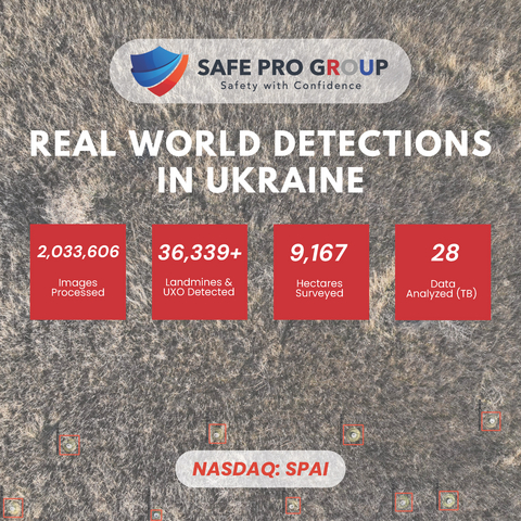 original Safe Pro's Real-World AI Analysis of Drone Imagery and Landmine Detection Statistics