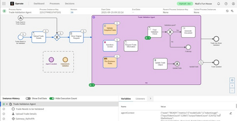 original AI agent using a variety of systems, people and rules in order to verify a financial trade.