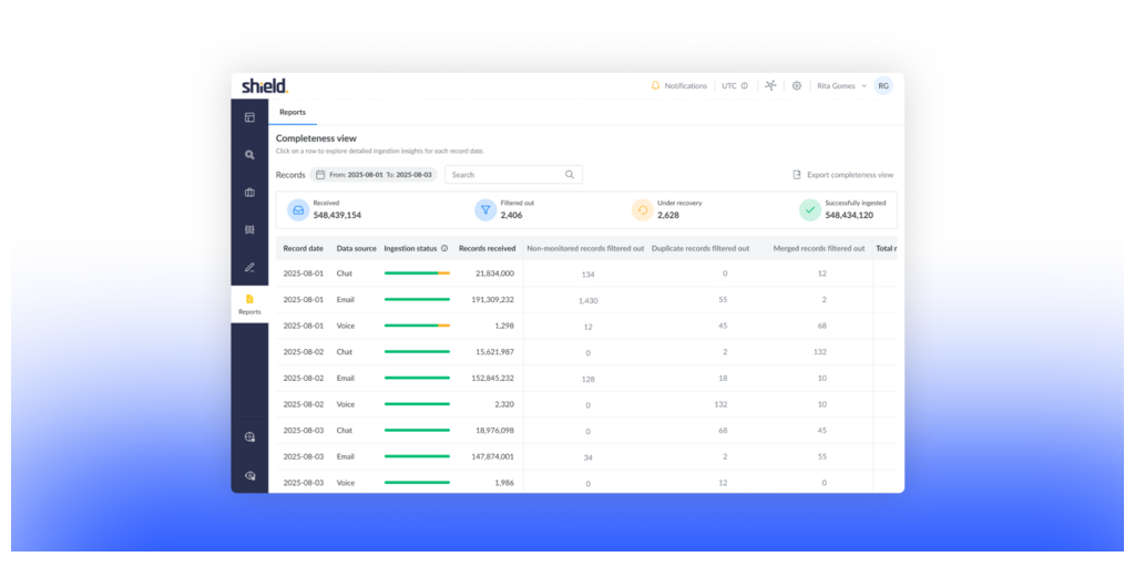 Shield Sets New Industry Standard for Data Integrity with Customer ...