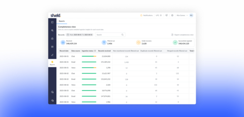 original Product UI showing ingestion reporting.