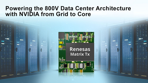 FinancialContent - Renesas Powers 800 Volt Direct Current AI Data ...