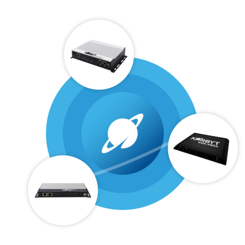 Korbyt to unveil new portfolio of media players at Digital Signage Experience 2025