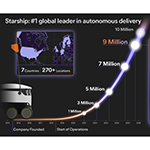 Infographics_Exponential-growth_FINAL_1.jpg