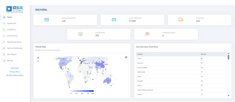 original Iceblue Global GRID Portal — Always-On Transparency for Connectivity.