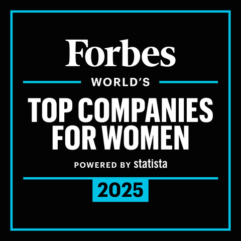original Aptar Named Among Top 100 of the ‘World’s Top Companies for Women 2025’ by Forbes. Logo used with permission from Statista.