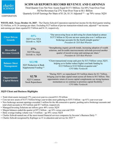 original .PDF of press release and tables