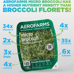 AeroFarms_MicroBroccoli_vs._Florets_Nutrition_Comparison.jpg